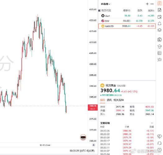 农林牧渔行业周五上涨0.71% 主力资金净流入-1.85亿元 农林牧渔行业周五上涨0.71% 主力资金净流入-1.85亿元