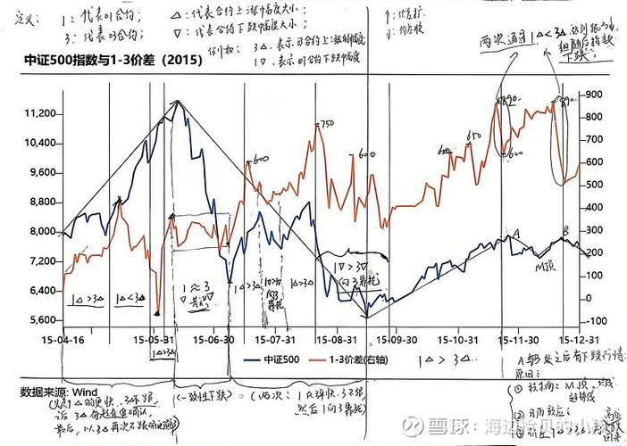 ������Ĺ�Ȩ�ṹ����Ӧ���ǣ����˹�Ȩ�ṹ�������