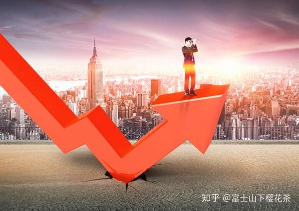 ֤ȯ�Ϲ����Ҫ�ԣ�֤ȯ��˾�Ϲ�ڷ�չǰ����