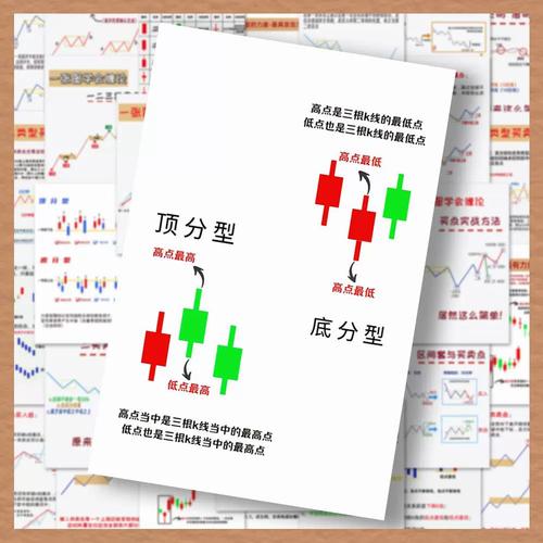 ������ͨ�ɺ����ȹɵ��������ȹɺ���ͨ�ɵ���ϵ������