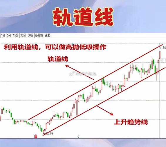 a�����ܻع�_a����������