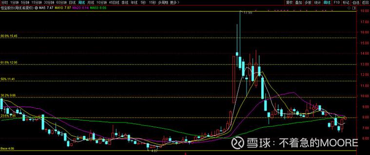 600751股票吧(600787股票吧) 600751股票吧(600787股票吧)