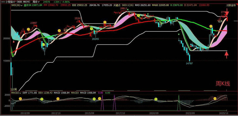 300093股吧 300093股吧