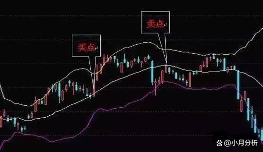 000982中银绒业股票股吧 000982中银绒业股票股吧