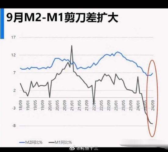 �ճ�����ɻ��ʰ����� ������ô���г�����