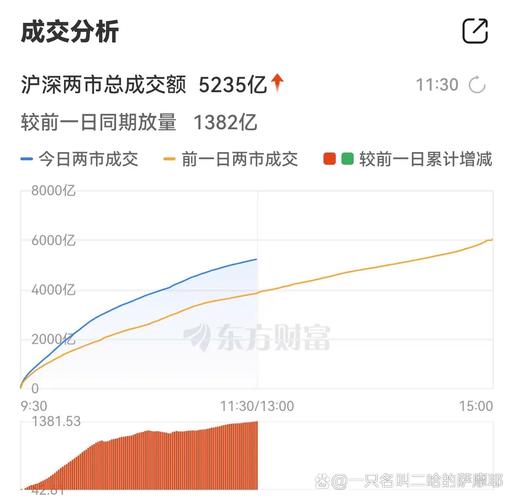 富国互联科技股票基金赎回(富国鑫旺稳健养老基金可以赎回吗) 富国互联科技股票基金赎回(富国鑫旺稳健养老基金可以赎回吗)