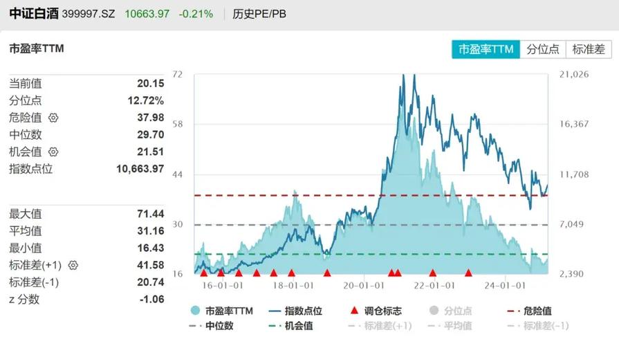 ��Ʋ���������� ��ƵĲ����������