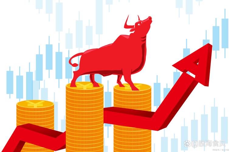 213001����ֵ��ѯ����213003��400003������쾻ֵ��