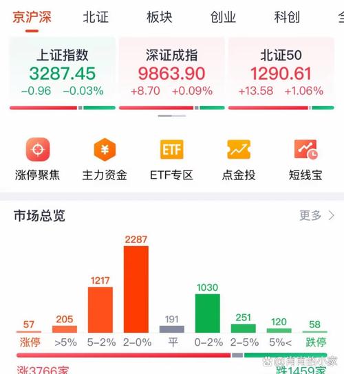 ����ʯ�������ô������ʯ����