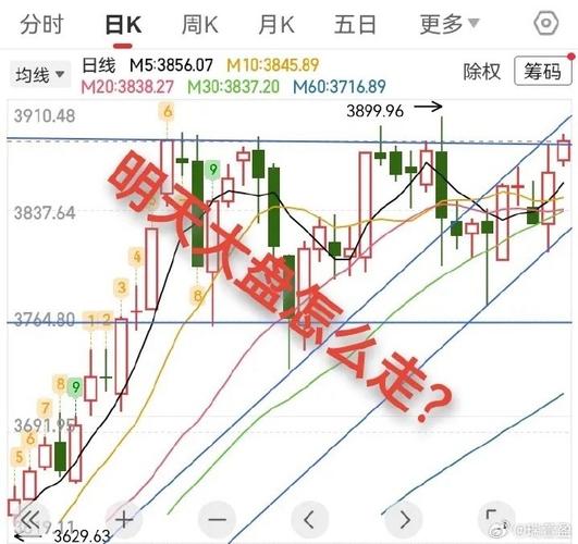 通信设备行业周二上涨1.28% 主力资金净流入1.37亿元 通信设备行业周二上涨1.28% 主力资金净流入1.37亿元