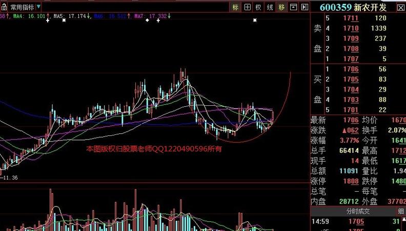 量比是什么意思-量比功效是什么- 量比是什么意思-量比功效是什么-