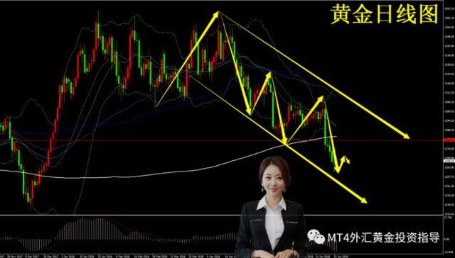 �ӱ��������塱�г�������ɶ����