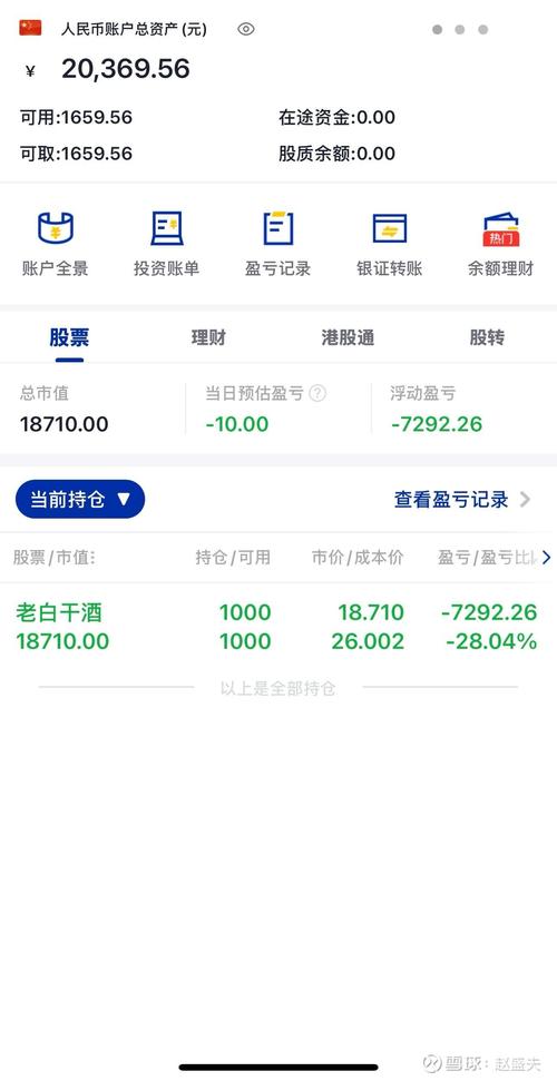 ��ҵ��ָ����2%ʧ��3300�� ҵ��Ԥ���ɳɱܷ��