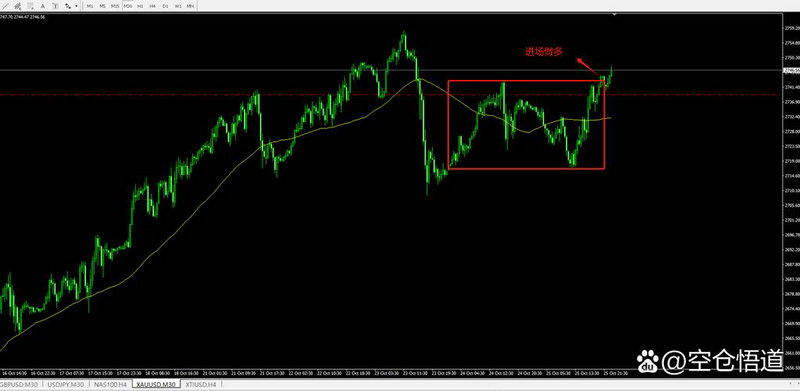 AI���ܹ��˼������� ��Ƽ���������ҵ���ֻ�ת��������