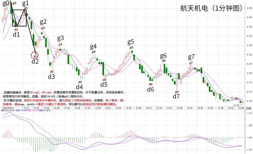 2024ę́��Ŀ��