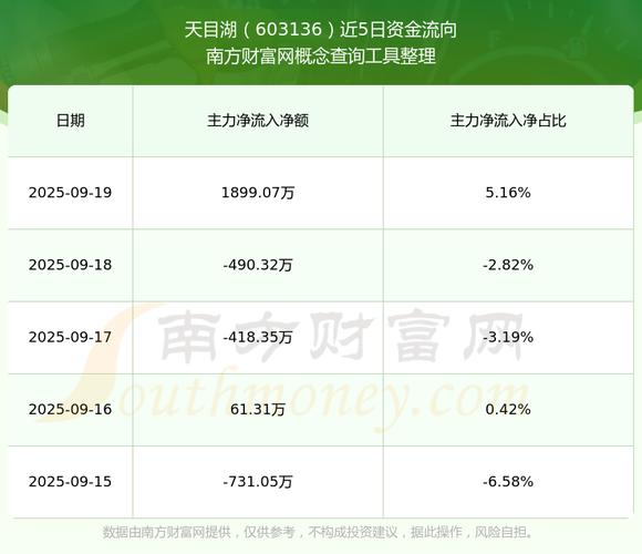 中远海控2022年目标价 中远海控2022年目标价