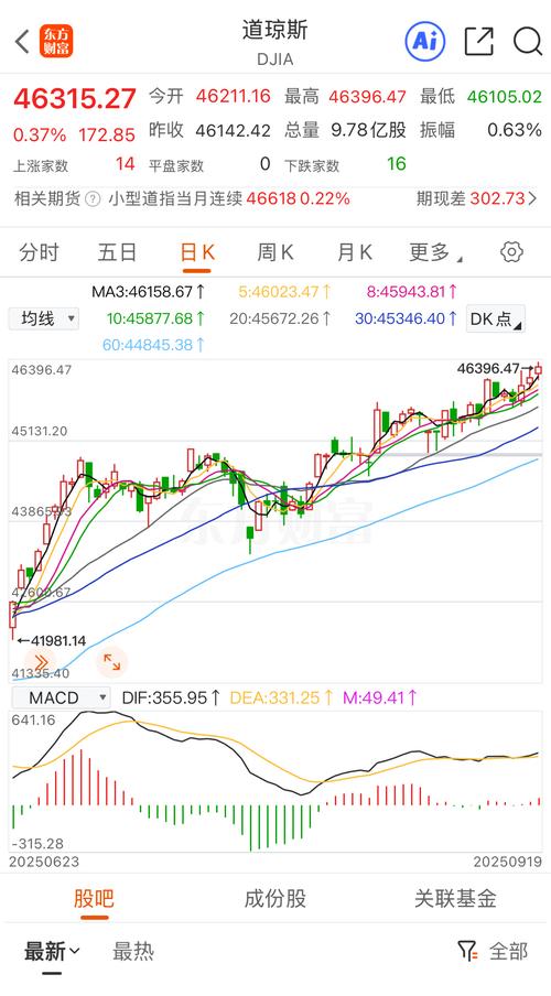 炒股开户闭坑 炒股开户闭坑