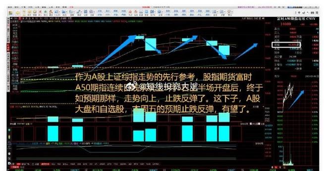 烽火通信股票吧 烽火通信股票吧