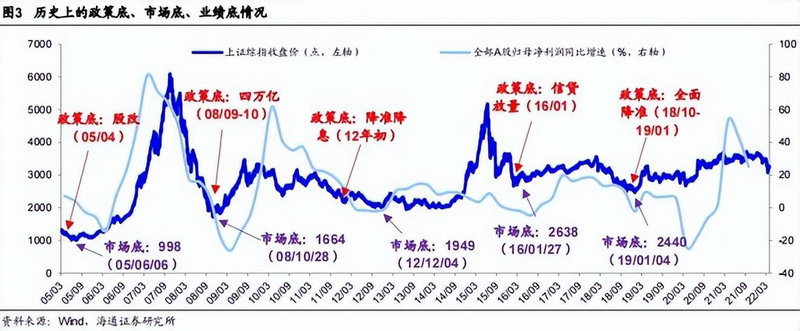 天玑财富中心 天玑财富怎么样 天玑财富中心 天玑财富怎么样