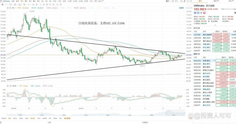 ����������� �����������Ҫ���