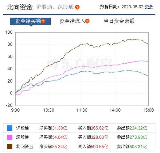 Ϊʲôծȯ��һ�������ʱ���ʲô��DFIծȯ��