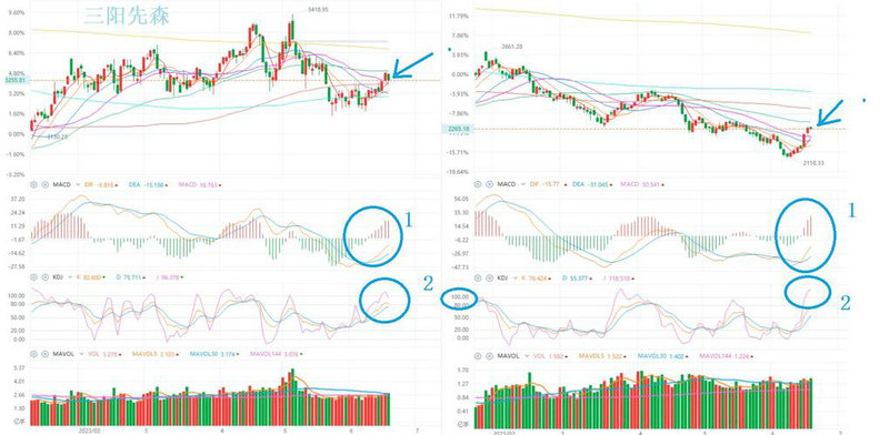 160325����ֵ ����163402��ֵ