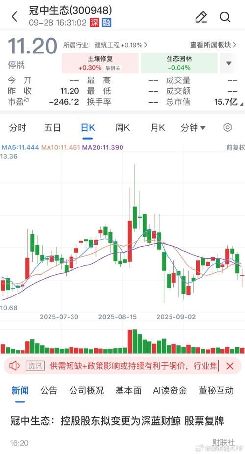 pi�����°汾���£�pi�Ҳ�Ҫ����