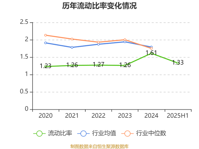 a�ɶ����˻� a���˻�ͻ��1.8��