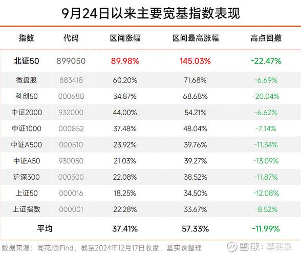 可转债有什么缺点(可转换债券筹资的优缺点) 可转债有什么缺点(可转换债券筹资的优缺点)