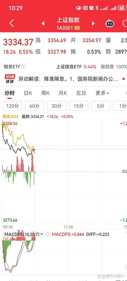 如何判断一只基金的好坏(怎么判断基金经理的好坏) 如何判断一只基金的好坏(怎么判断基金经理的好坏)