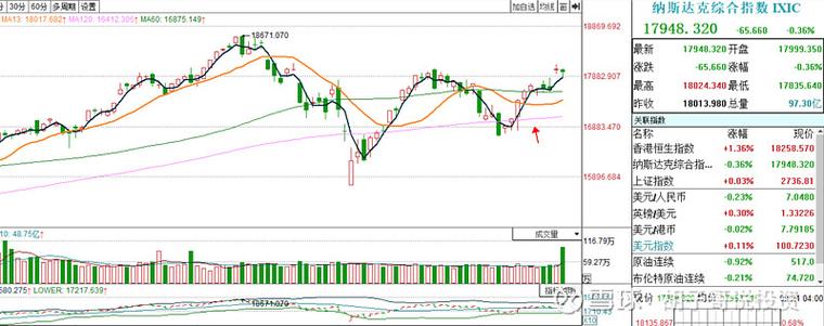 ���ı���a������ ���ı��� ����