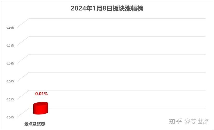 德展健康为什么不涨(乐心医疗最新消息) 德展健康为什么不涨(乐心医疗最新消息)