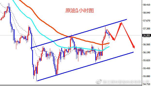 ���Ϲ������д�����Ҫʲô�������������ô����ĸ����кô���