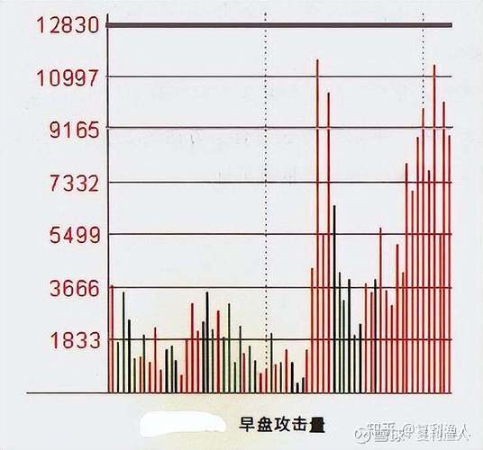 ��̥�����������0.18% �����ʽ�����-1.66��Ԫ