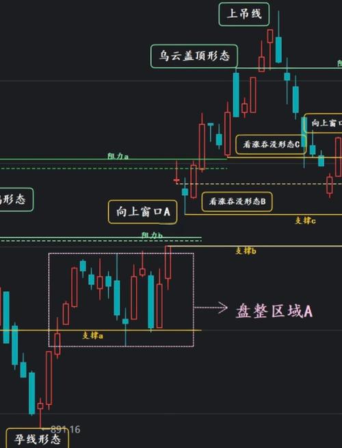 建筑行业周四上涨0.52% 主力资金净流入-4.01亿元 建筑行业周四上涨0.52% 主力资金净流入-4.01亿元