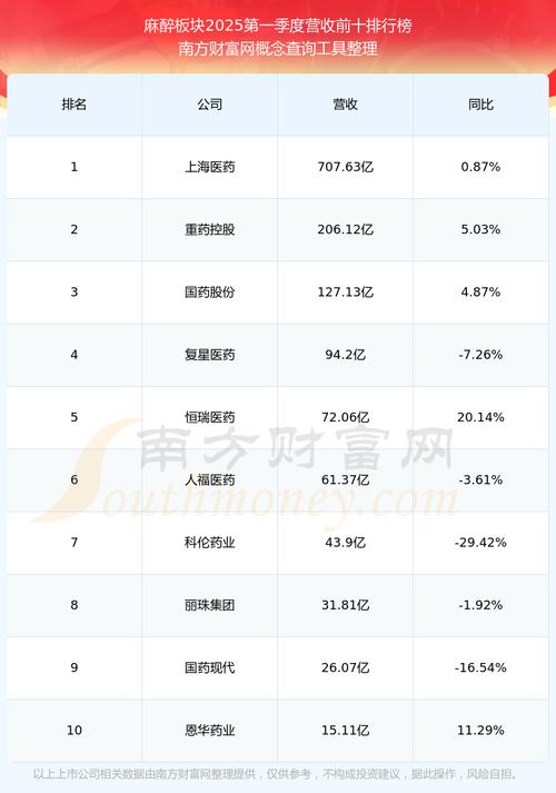 标普500指数是什么意思 标普500指数是什么意思