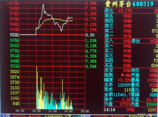 002202新浪财经 002782新浪财经 002202新浪财经 002782新浪财经