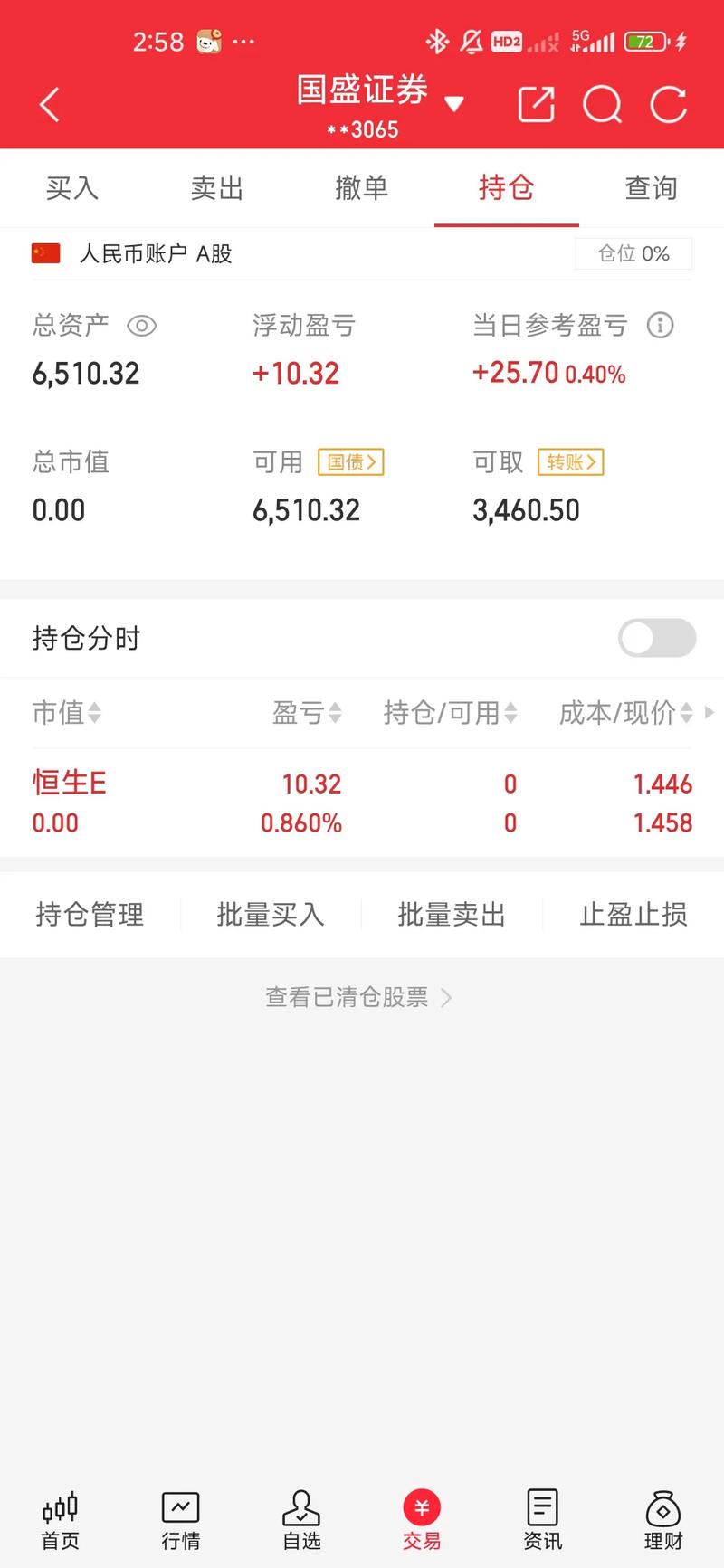 jyp�ɷ��й���������jyp��Ʊ��