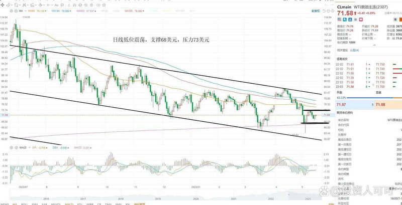 ������ҵ�����µ�1.75% �����ʽ�����-2.42��Ԫ