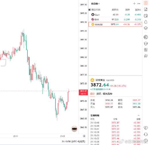 ҽҩ��ҵ���а�-ҽҩ��ҵ����ͣ������ע��Щ��Ʊ��