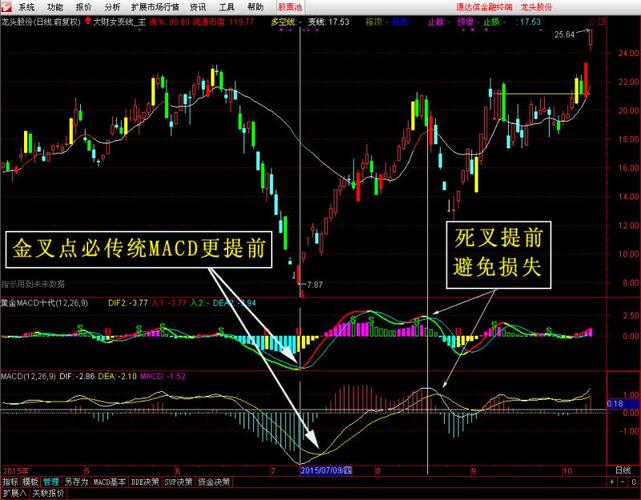 �ֻ��������� �����ֻ���������