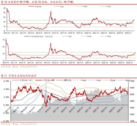 �����ɷݹ�Ʊ���飨603968�ɼ۹ɼۣ�