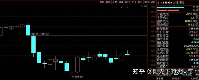 k���������ǲ�����_k���еĲ�������ο�