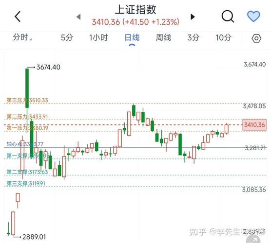 ���̩�����ipo ���̩���������