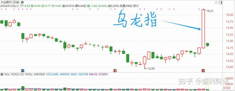 资金面流动性偏紧 机构多路径应对 资金面流动性偏紧 机构多路径应对