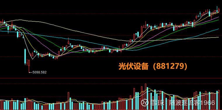 丰乐种业股票千股千评 丰乐种业股票千股千评