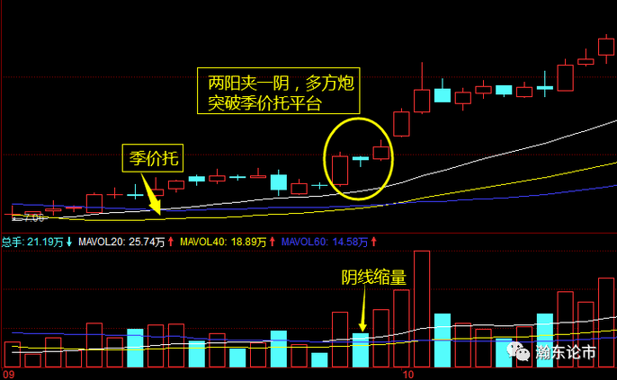 st��ʢ�ɰ�_��ʢ���Ź�Ʊ