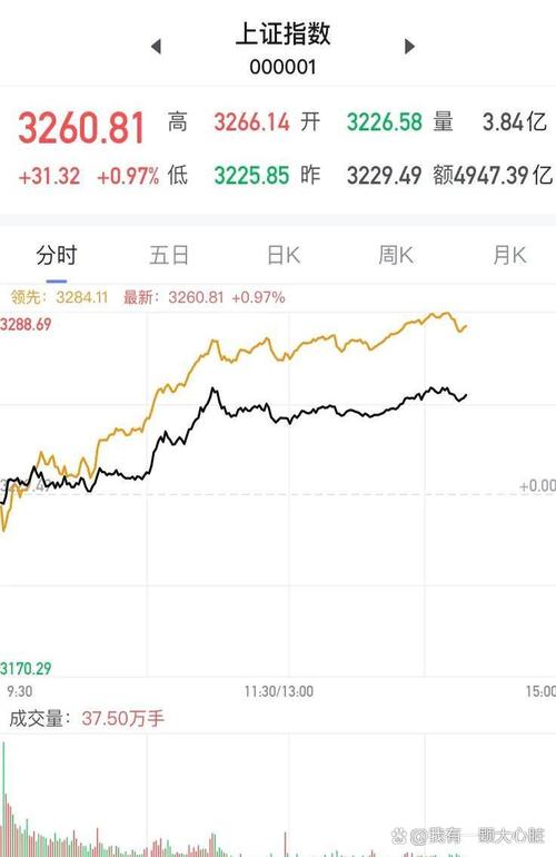 美股存储芯片股强势领涨 美光科技市值破4000亿美元 美股存储芯片股强势领涨 美光科技市值破4000亿美元