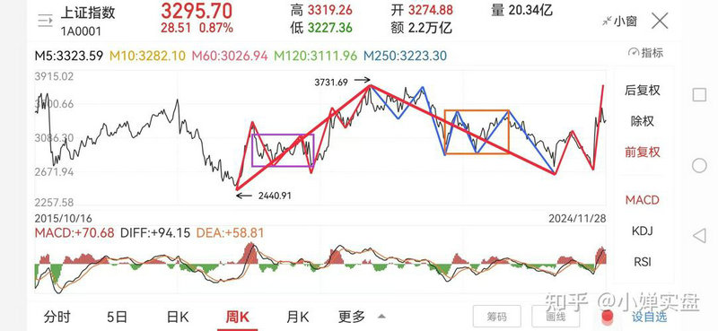 ����ļ�������ע�ᣨ�����ҵע�����δͨ����