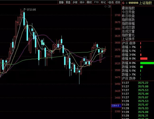 000488晨鸣纸业消息 000488晨鸣纸业消息